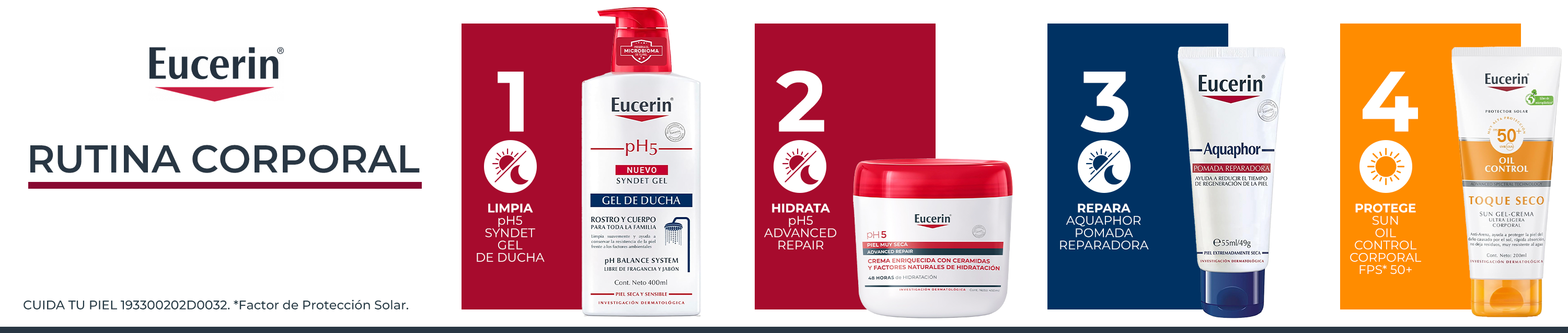 Banner Eucerin